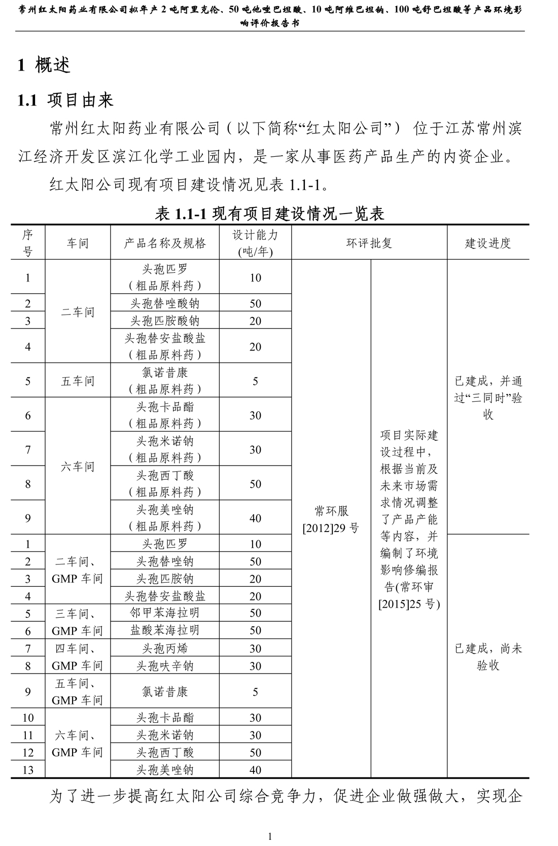 紅太陽征求意見稿-3.jpg